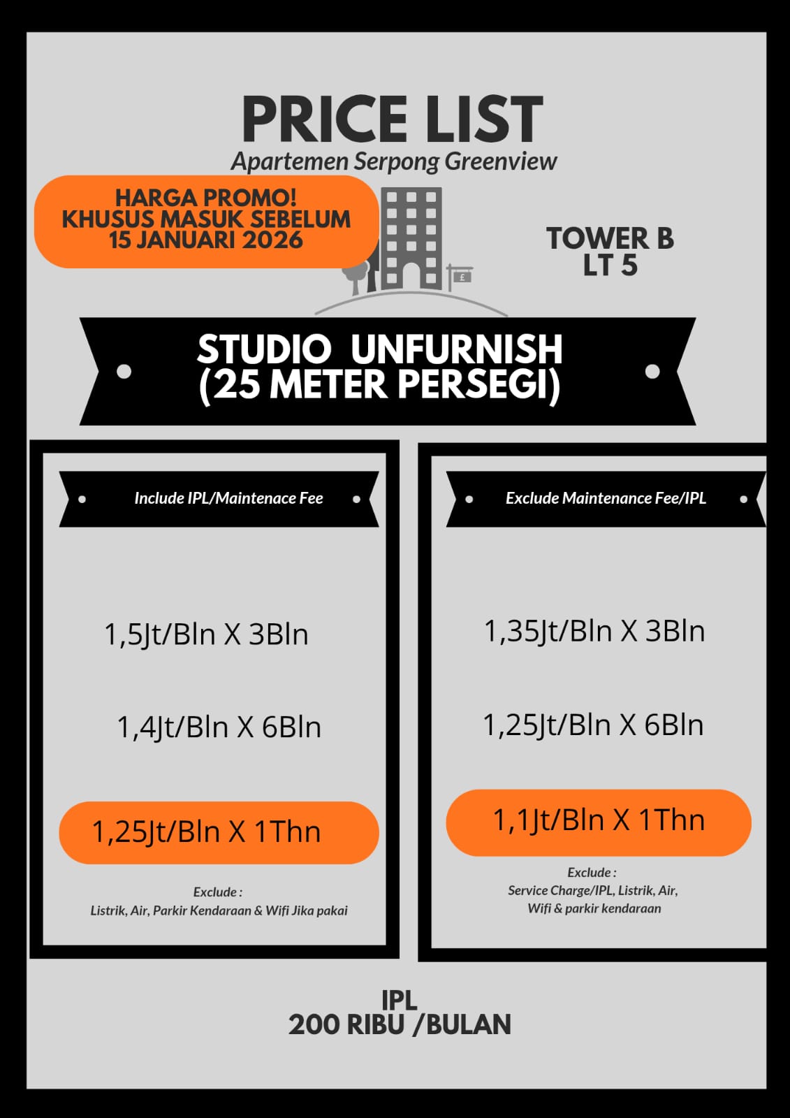 Serpong green view asliu