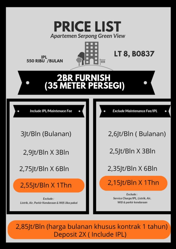 Serpong Green View PL B0837