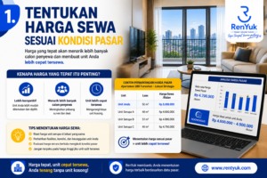 Cara menyewakan apartemen agar cepat laku dengan strategi pemasaran profesional dari RenYuk.