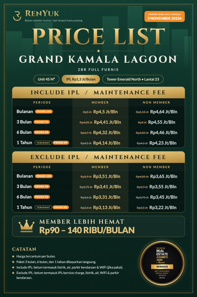 Price List GRAND KAMALA LAGOON 2BR FULL FURNIS (1)