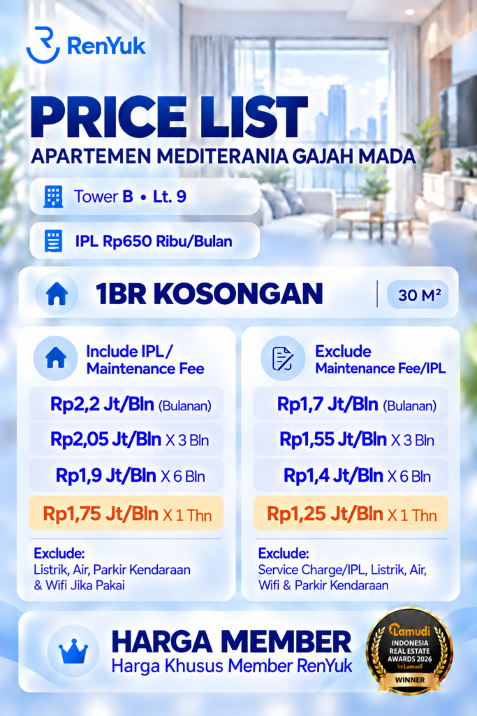 Medit gajah mada member 1Br