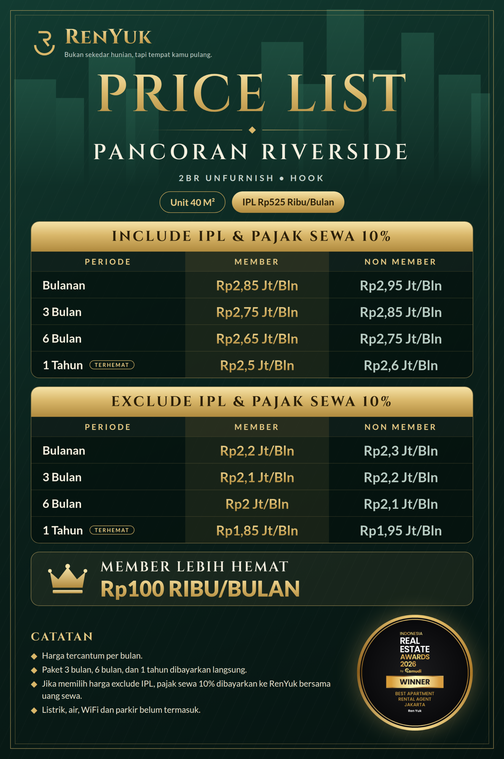 PriceList_Pancoran_Riverside_2BR_Unfurnish_Hook