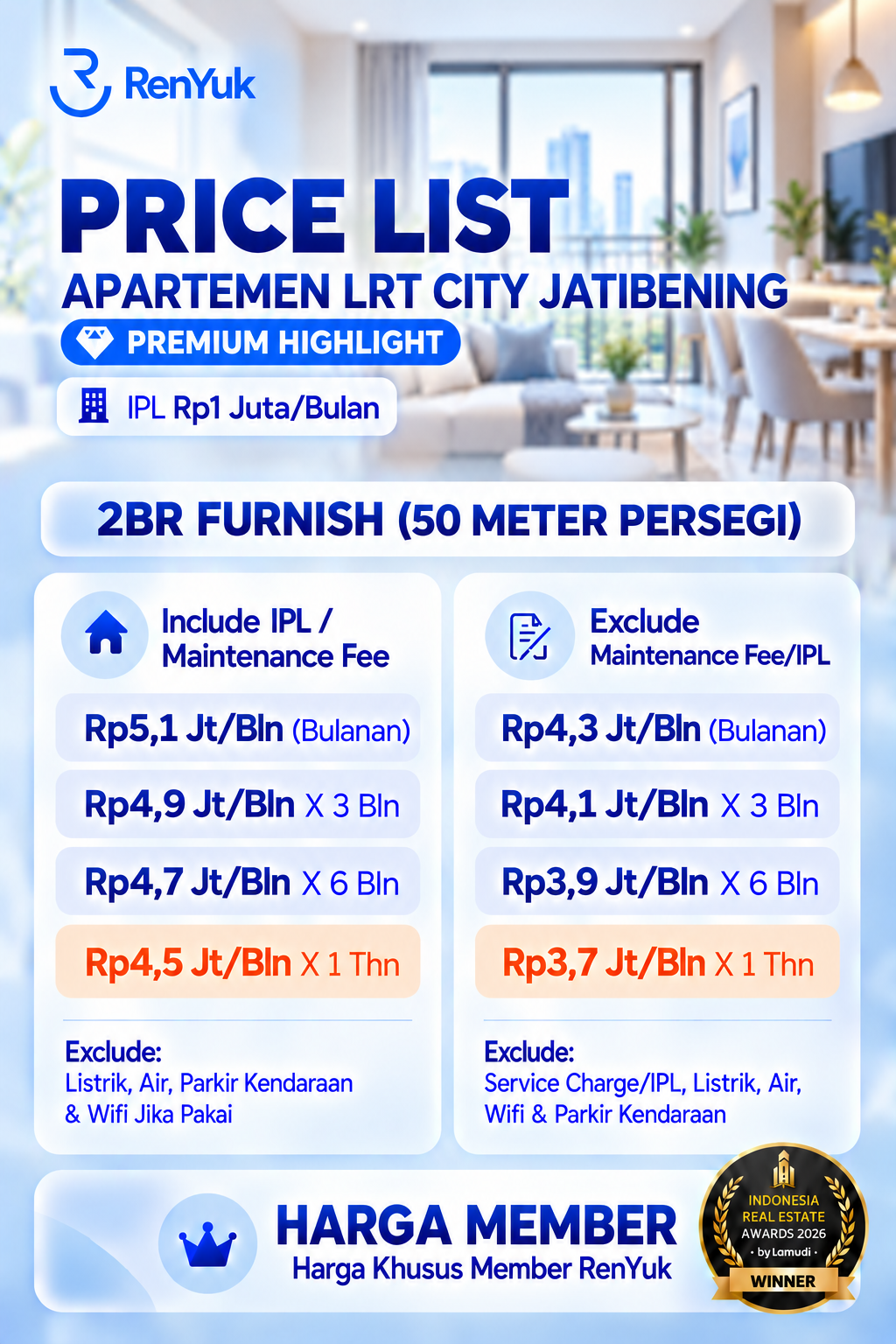 RenYuk LRT City Jatibening Price List